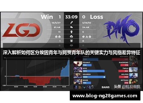 深入解析如何区分埃因青年与阿贾青年队的关键实力与风格差异特征
