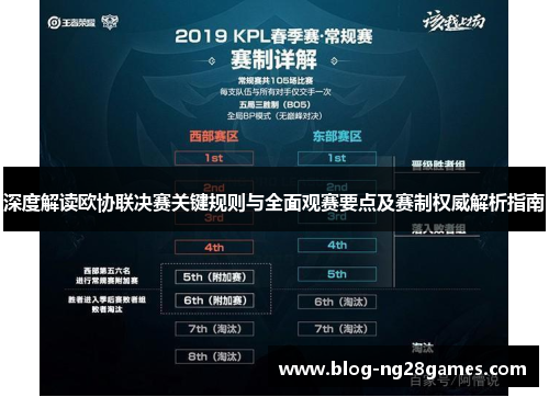 深度解读欧协联决赛关键规则与全面观赛要点及赛制权威解析指南